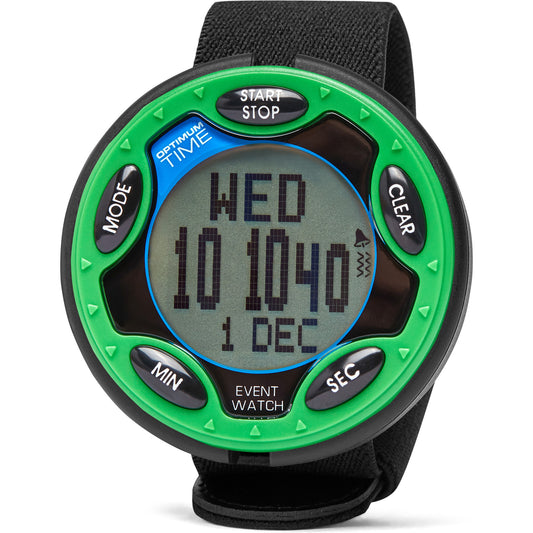 OE Series: 14 – Optimum Time