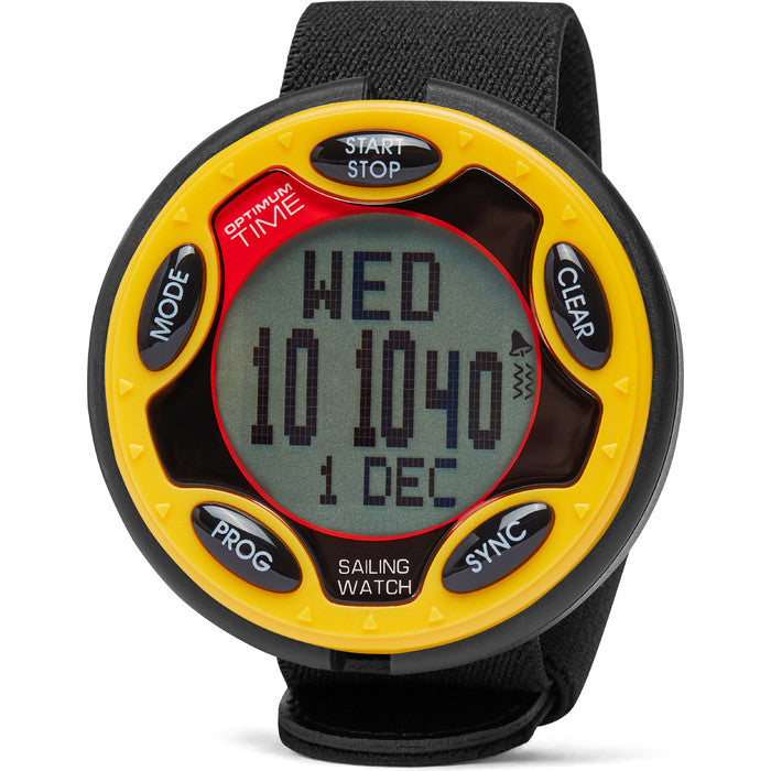 OS Series – Optimum Time